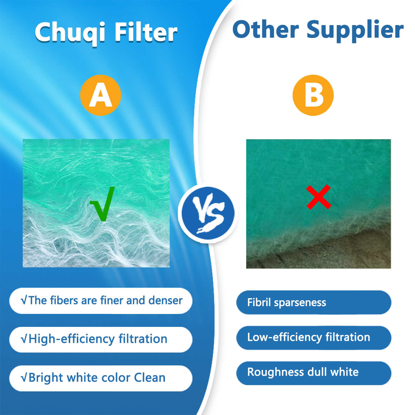 ceiling filter cotton